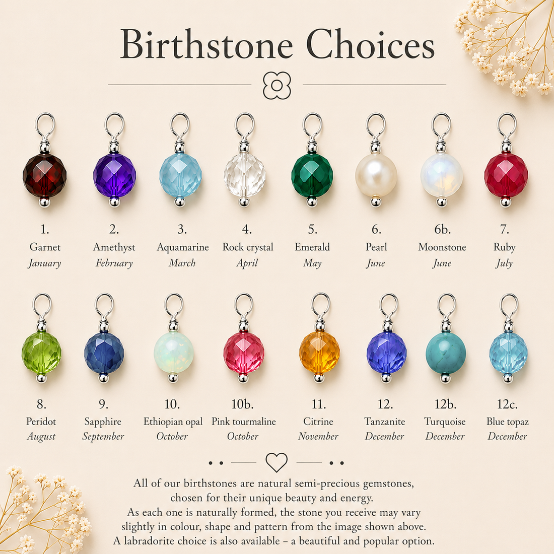Harbour Necklace | Personalised Name & Gemstone | Sterling Silver Coastal Jewellery